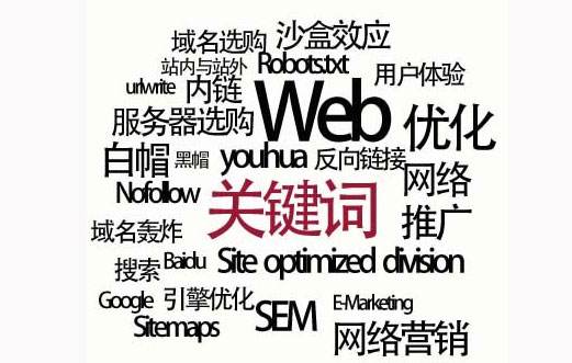 乌鲁木齐市网站建设,乌鲁木齐市外贸网站制作,乌鲁木齐市外贸网站建设,乌鲁木齐市网络公司,SEO优化之如何提升关键词排名？